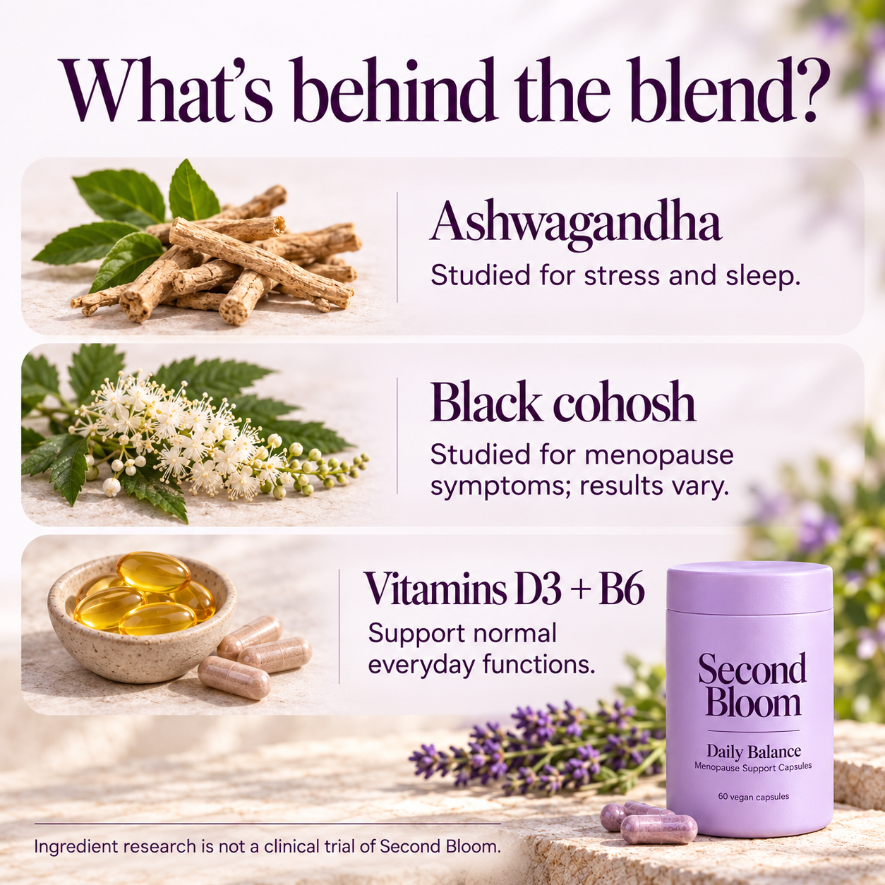 Ingredient research: stress, sleep and menopause